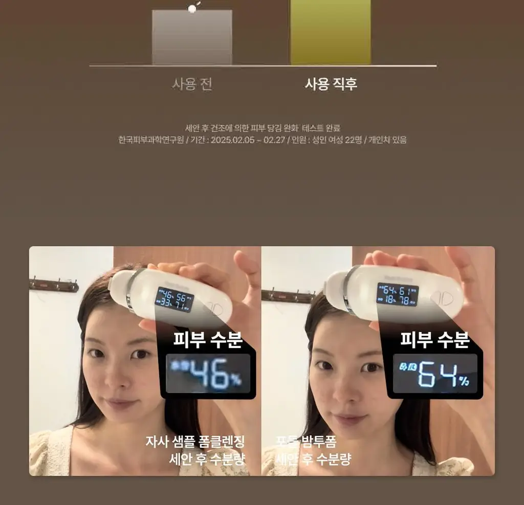[손목세안밴드 증정] 포들 2엑스 프레시밤 밤투폼 130ml 단품/기획 상세페이지 21